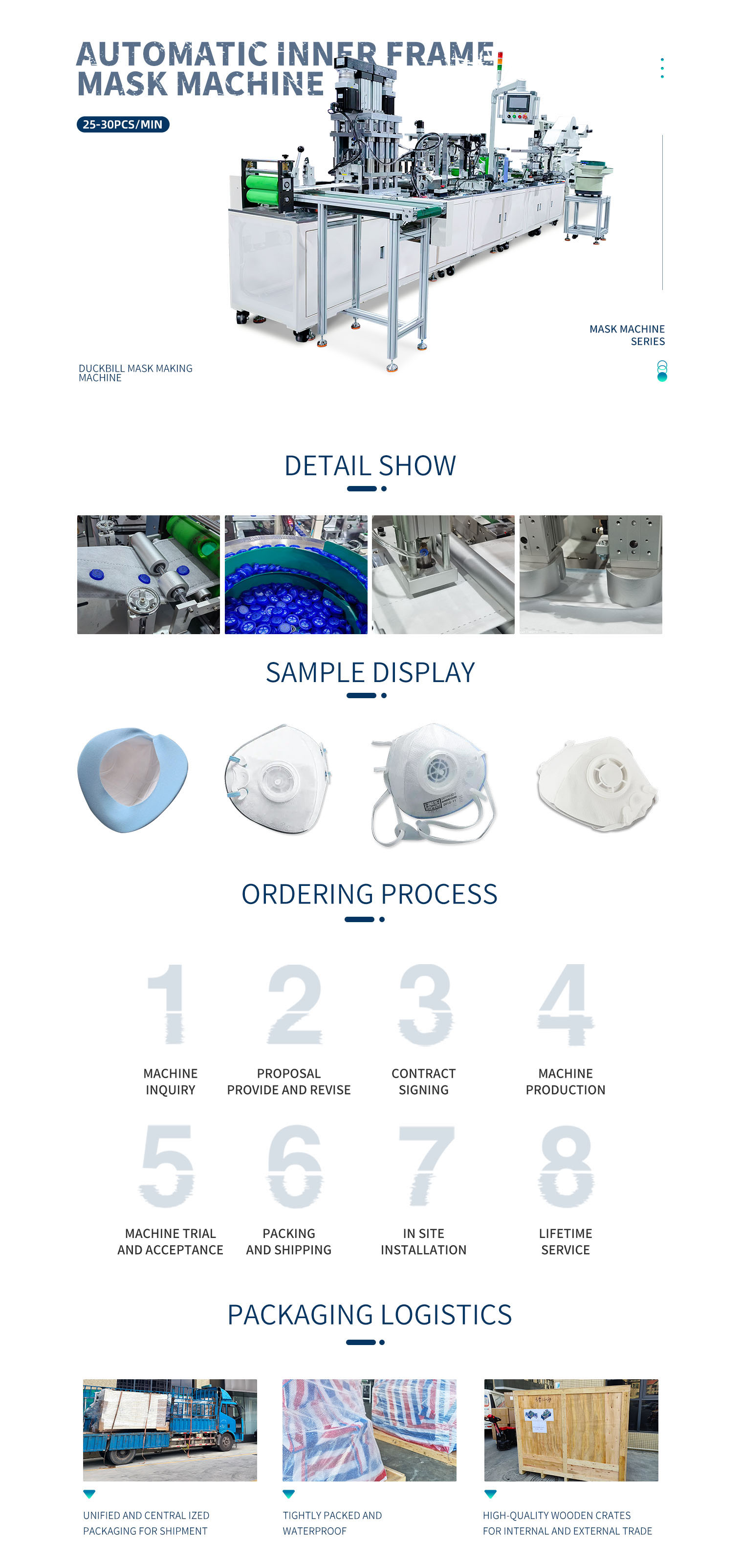 全自动支架口罩机 拷贝.jpg